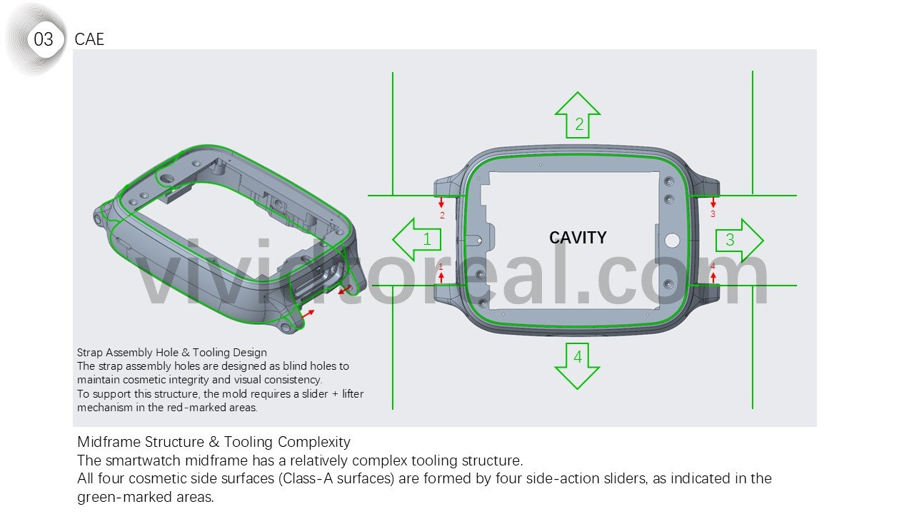 Smart Watch DFMA